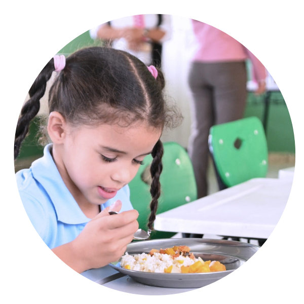 De raciones alimenticias diarias